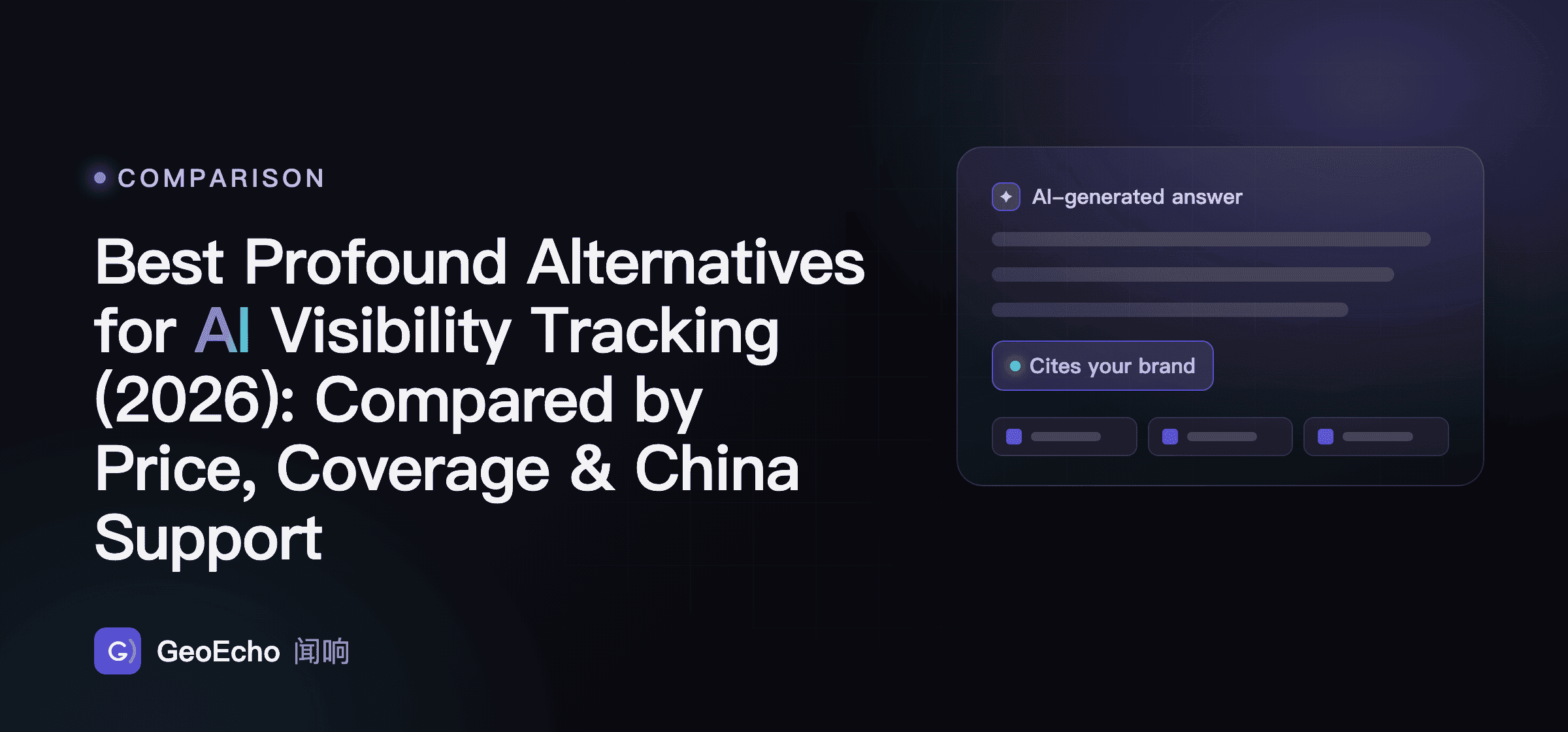 Best Profound Alternatives for AI Visibility Tracking (2026): Compared by Price, Coverage & China Support
